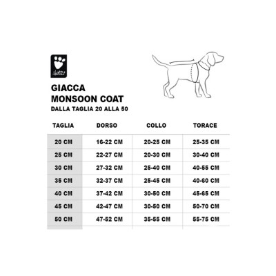 HURTTA MONSOON COAT CLASSIC MORA 65CM